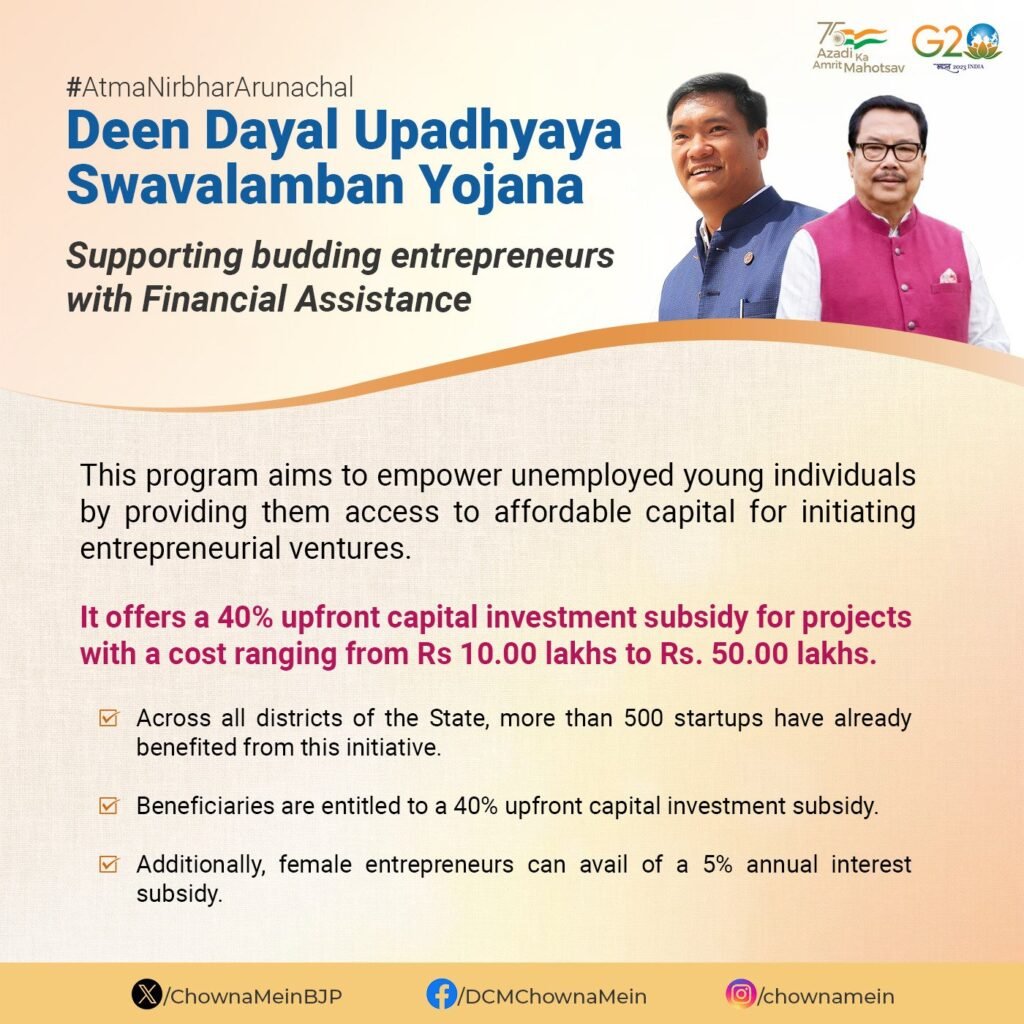 Deen Dayal Upadhyaya Swavalamban Yojana